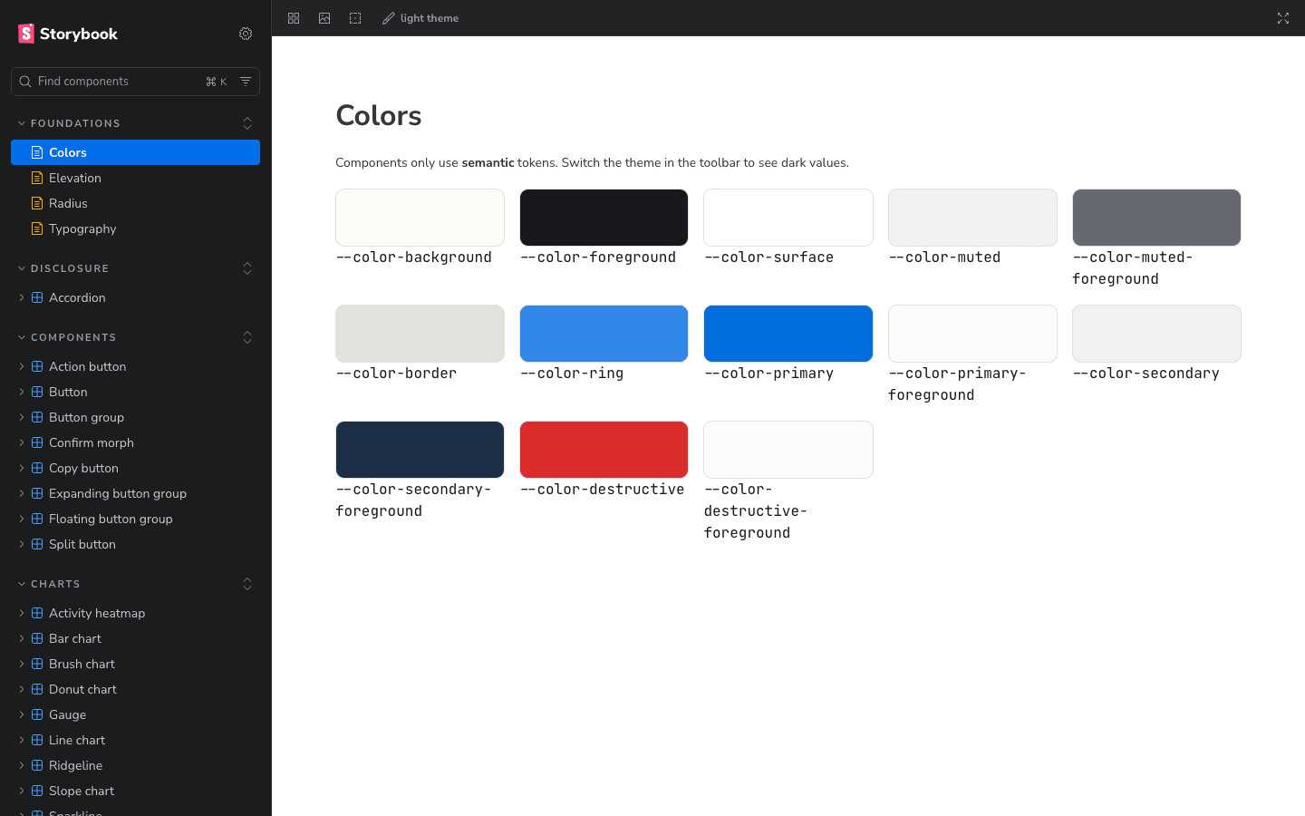 Storybook's Colors foundation page showing semantic colour tokens such as --color-background, --color-primary and --color-destructive, with Foundations, Components and Charts in the sidebar