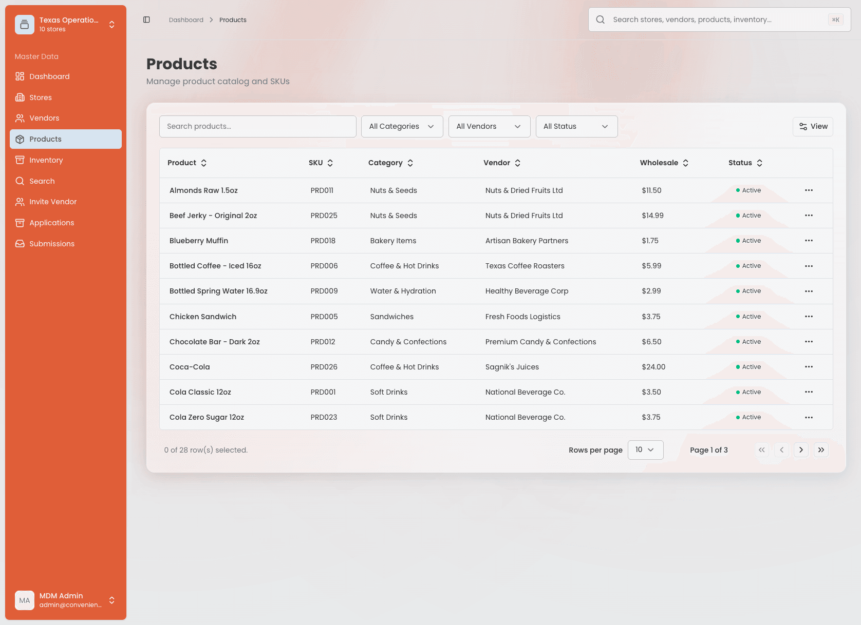 Admin Products catalog — a searchable, filterable table of SKUs with category, vendor, wholesale price, and status across 28 products