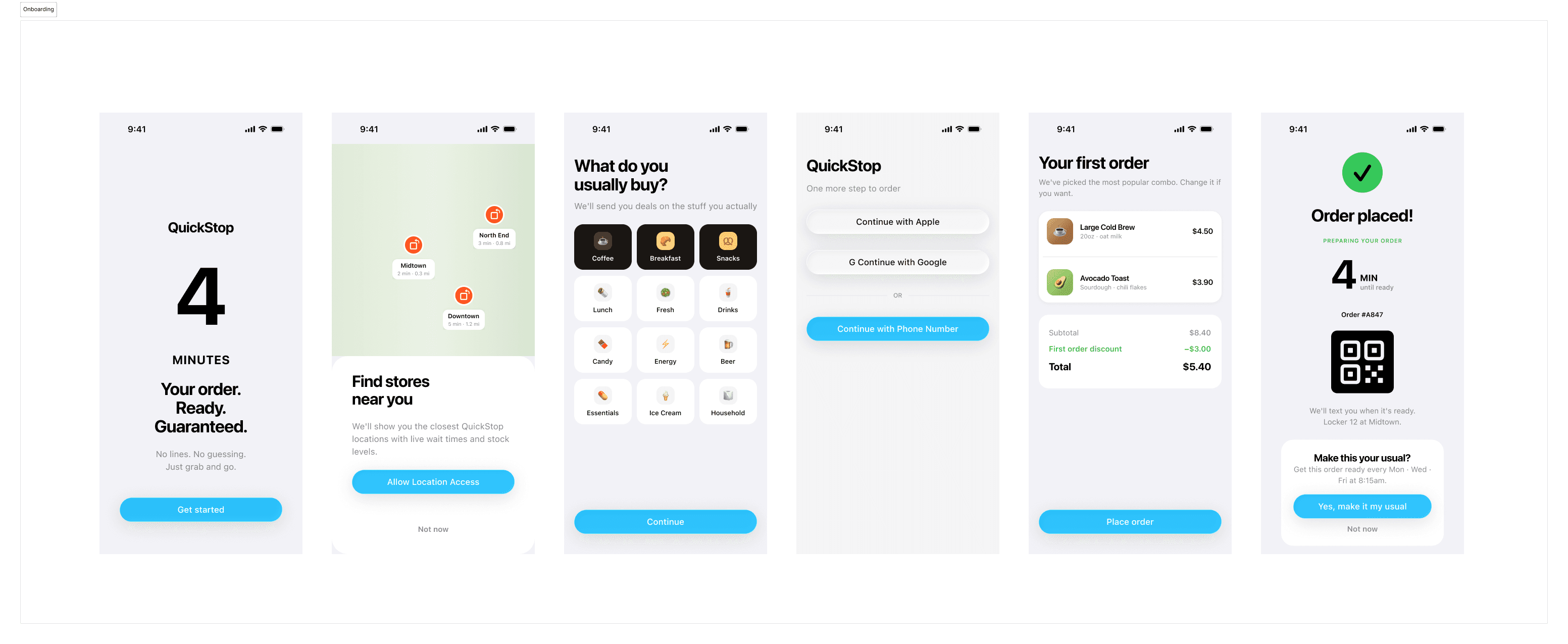 The six-screen QuickStop onboarding flow in Figma: a '4 minutes — your order, ready, guaranteed' value prop, a store-finder map, a category preference grid, sign-in options, a pre-built first order, and an order-placed confirmation with a QR code and a 'make this your usual' prompt